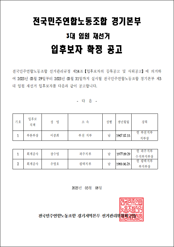 71ee45556627e8cb0a982c15e5998175_1678236742_317.png